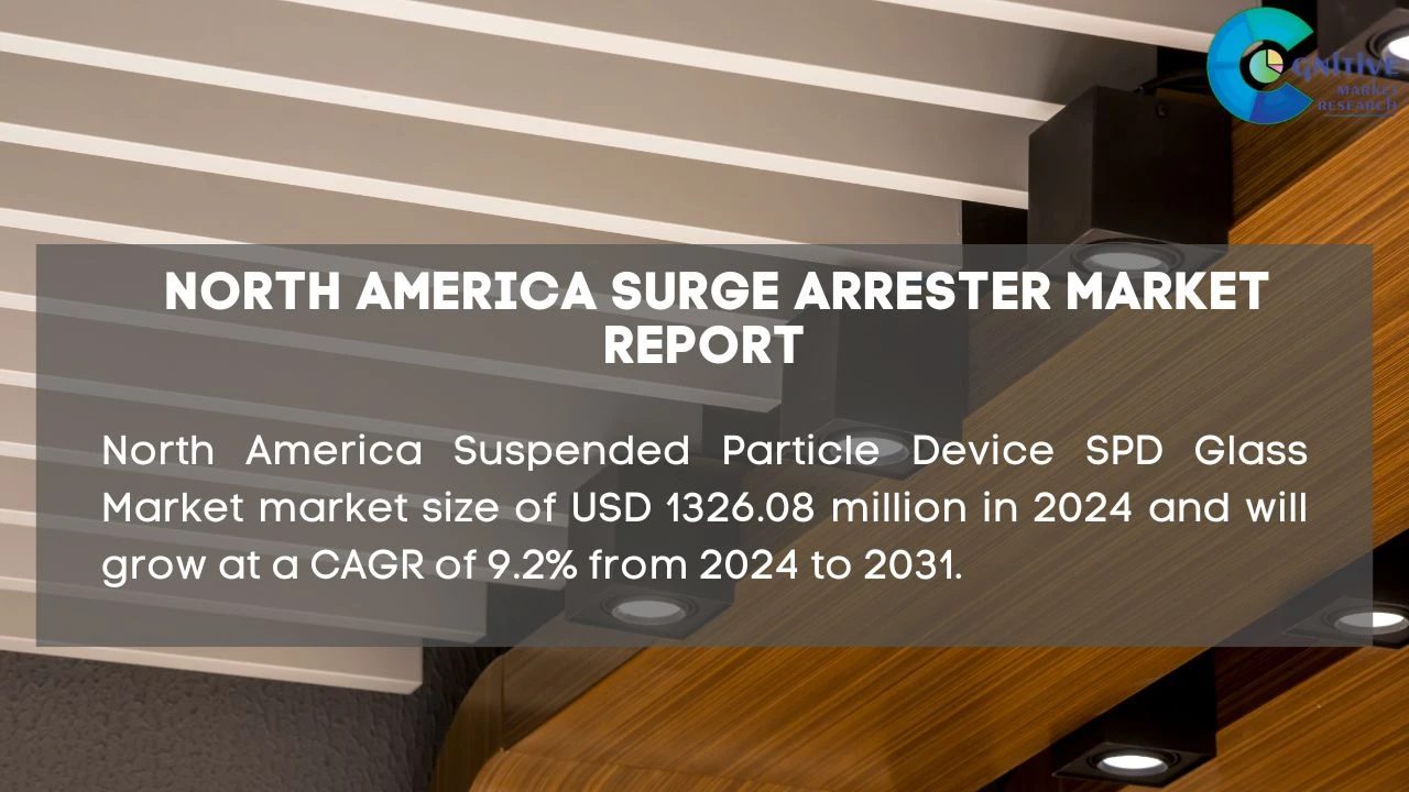 North America Suspended Particle Device SPD Glass Market Report