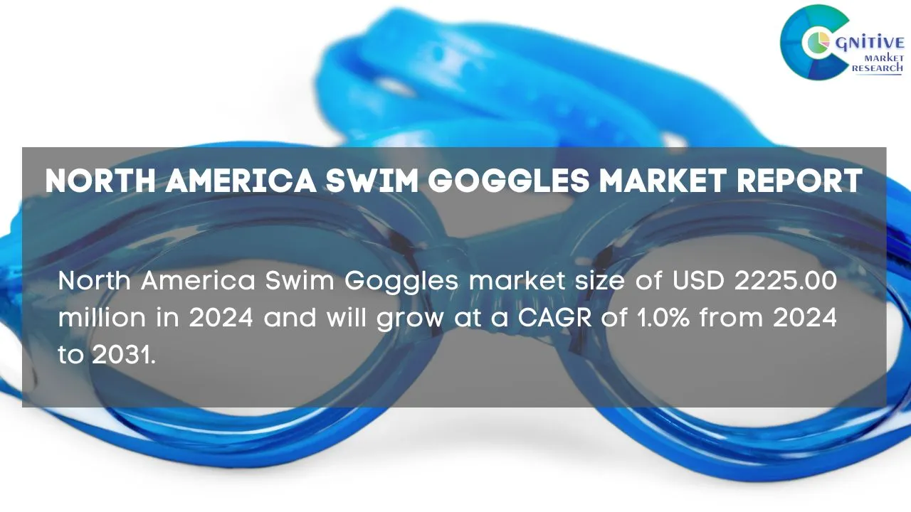North America Swim Goggles Market Report