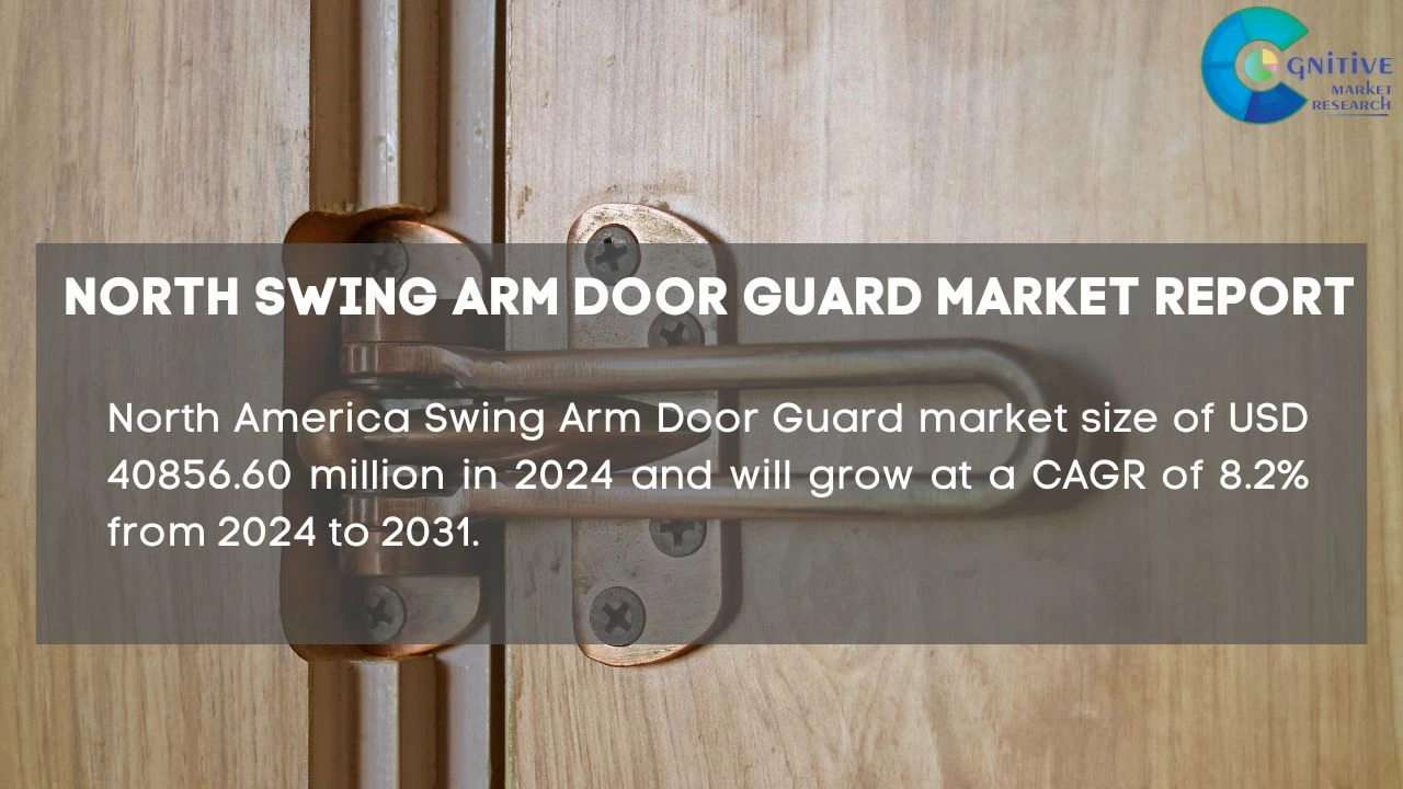 North America Swing Arm Door Guard Market Report