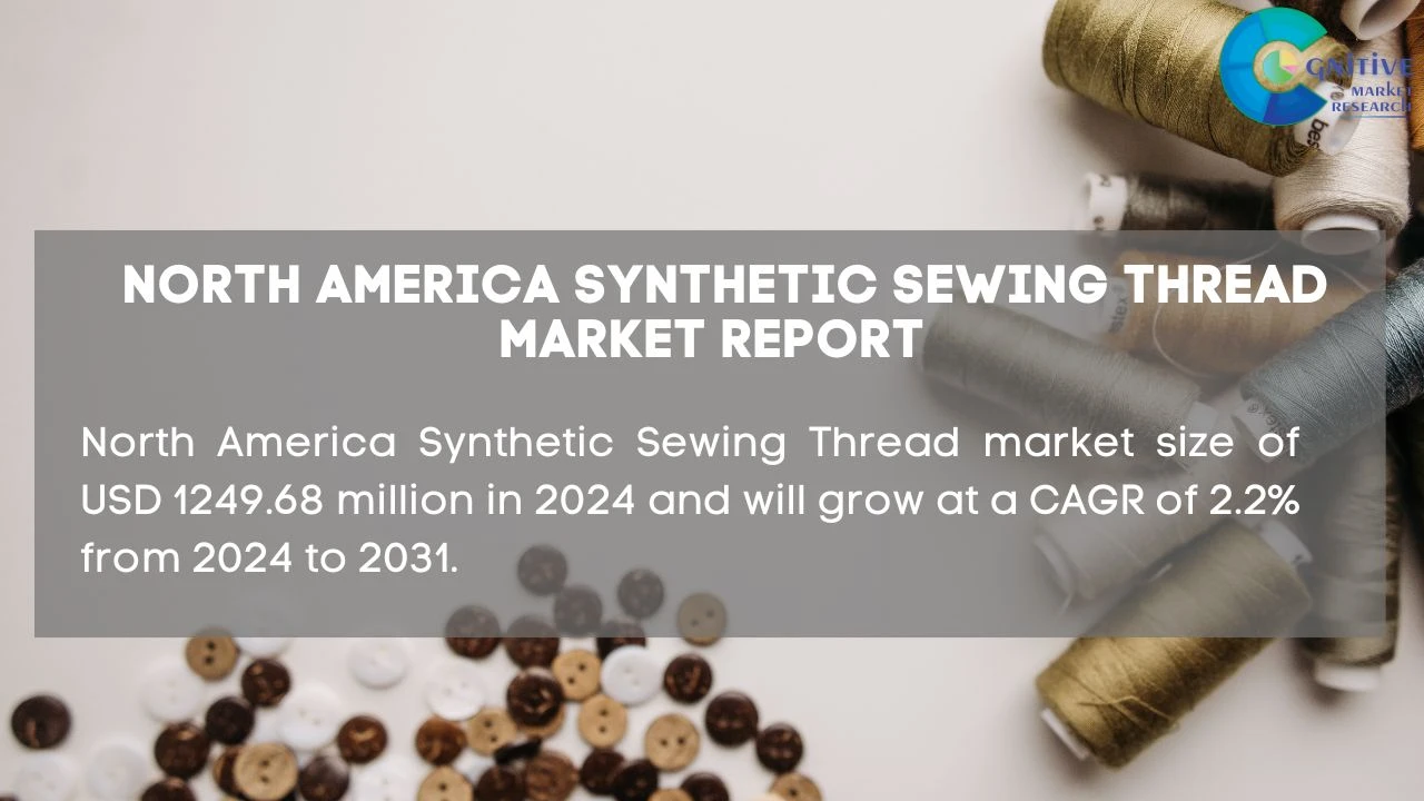 North America Synthetic Sewing Thread Market Report