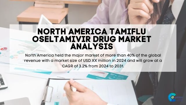 North America Tamiflu Oseltamivir Drug Market Report