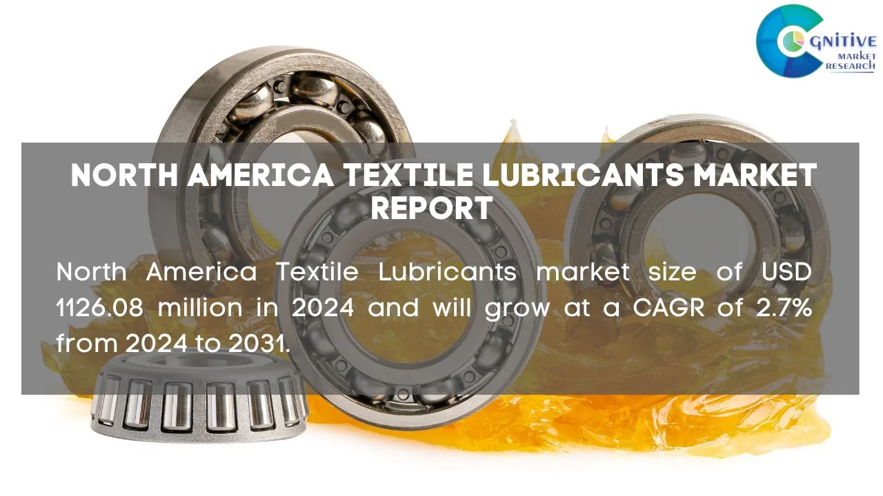 North America Textile Lubricants Market Report