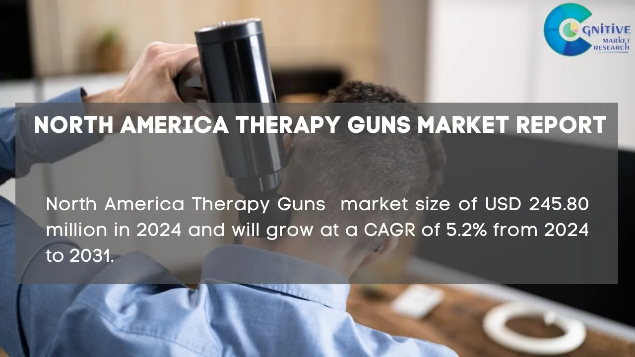 North America Therapy Guns Market Report