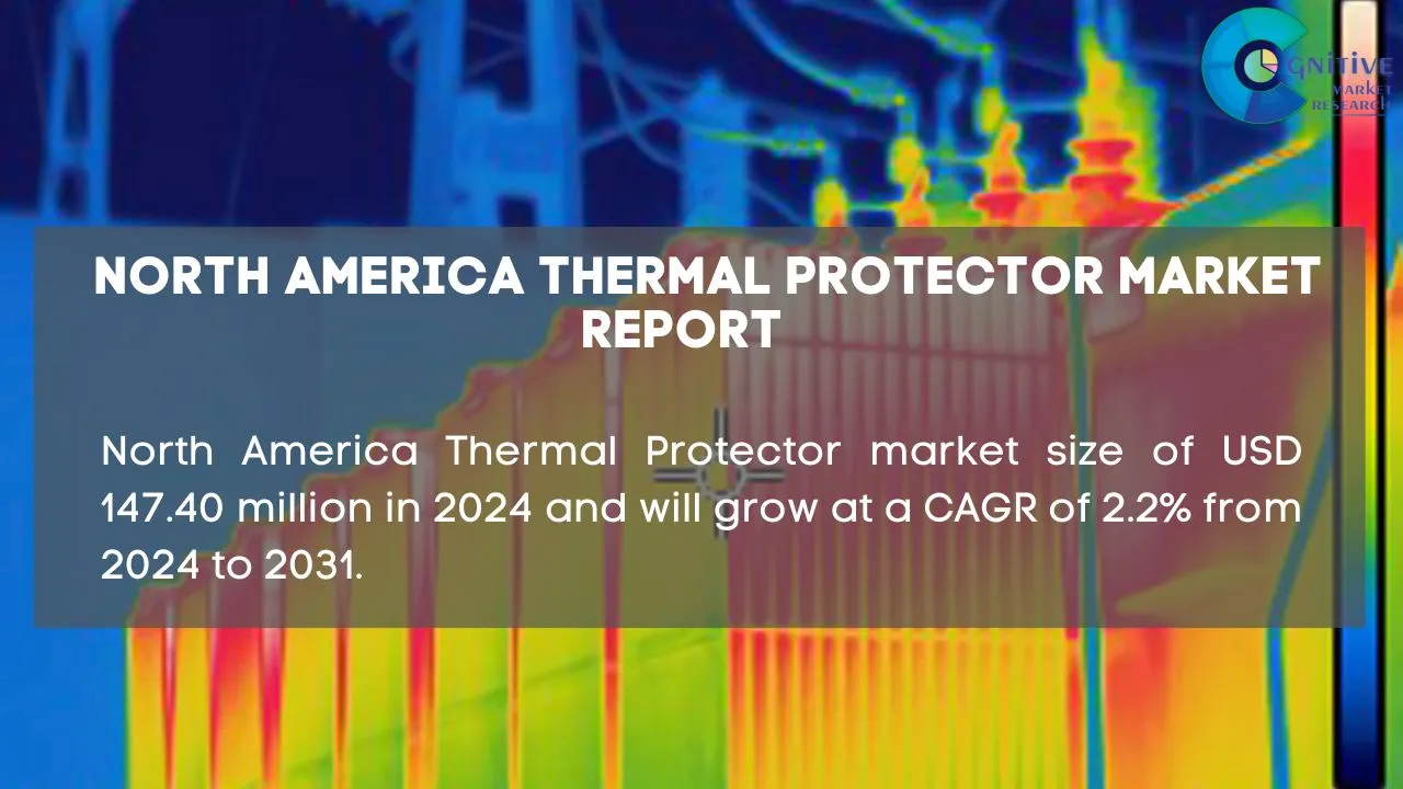 North America Thermal Protector Market Report