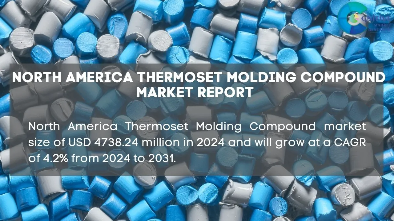 North America Thermoset Molding Compound Market Report