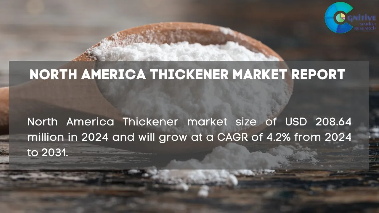 North America Thickener Market Report