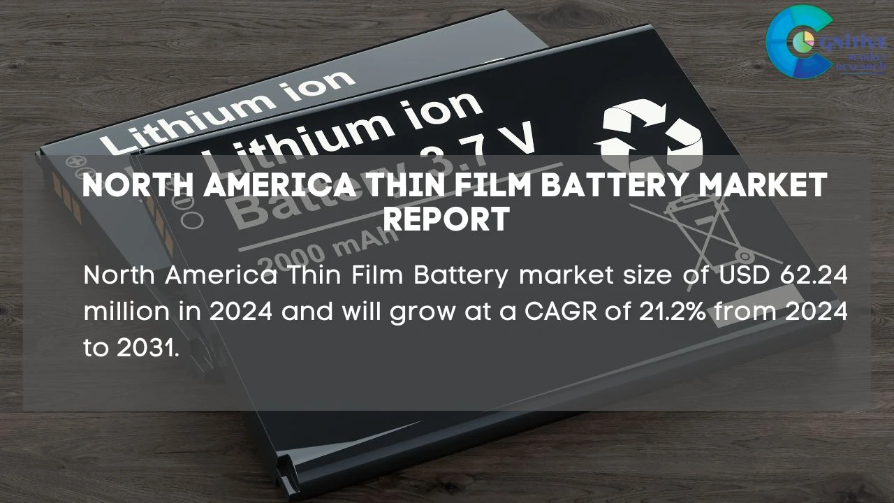 North America Thin Film Battery Market Report