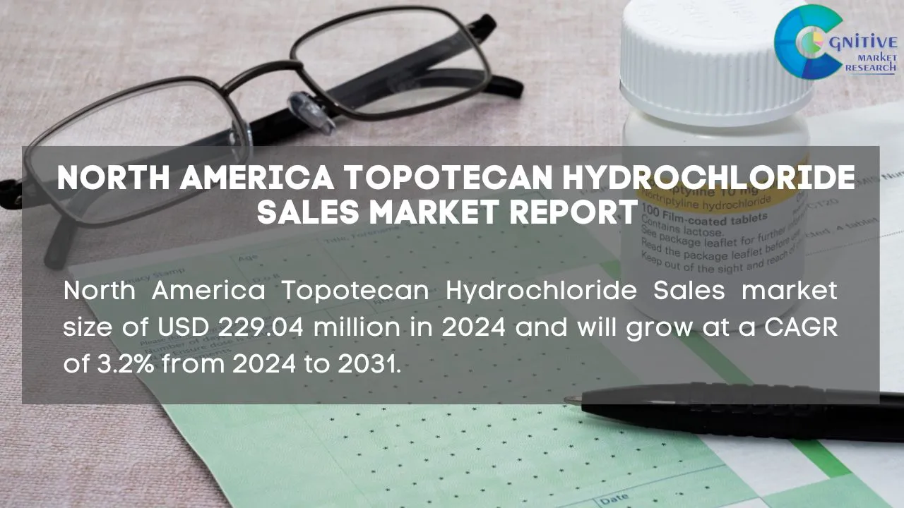 North America Topotecan Hydrochloride Sales Market Report