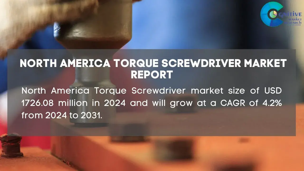 North America Torque Screwdriver Market Report