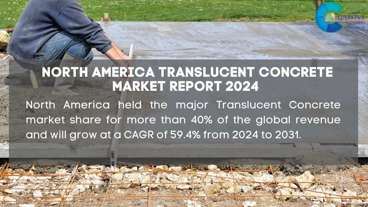 North America Translucent Concrete Market Report