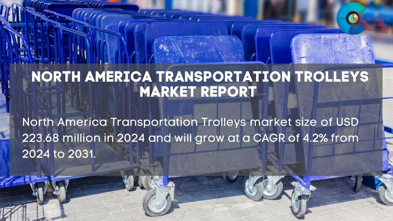 North America Transportation Trolleys Market Report