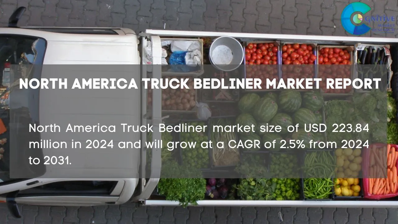 North America Truck Bedliner Market Report
