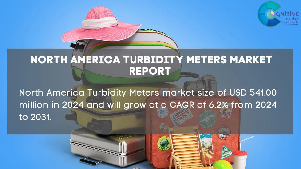 North America Turbidity Meters Market Report