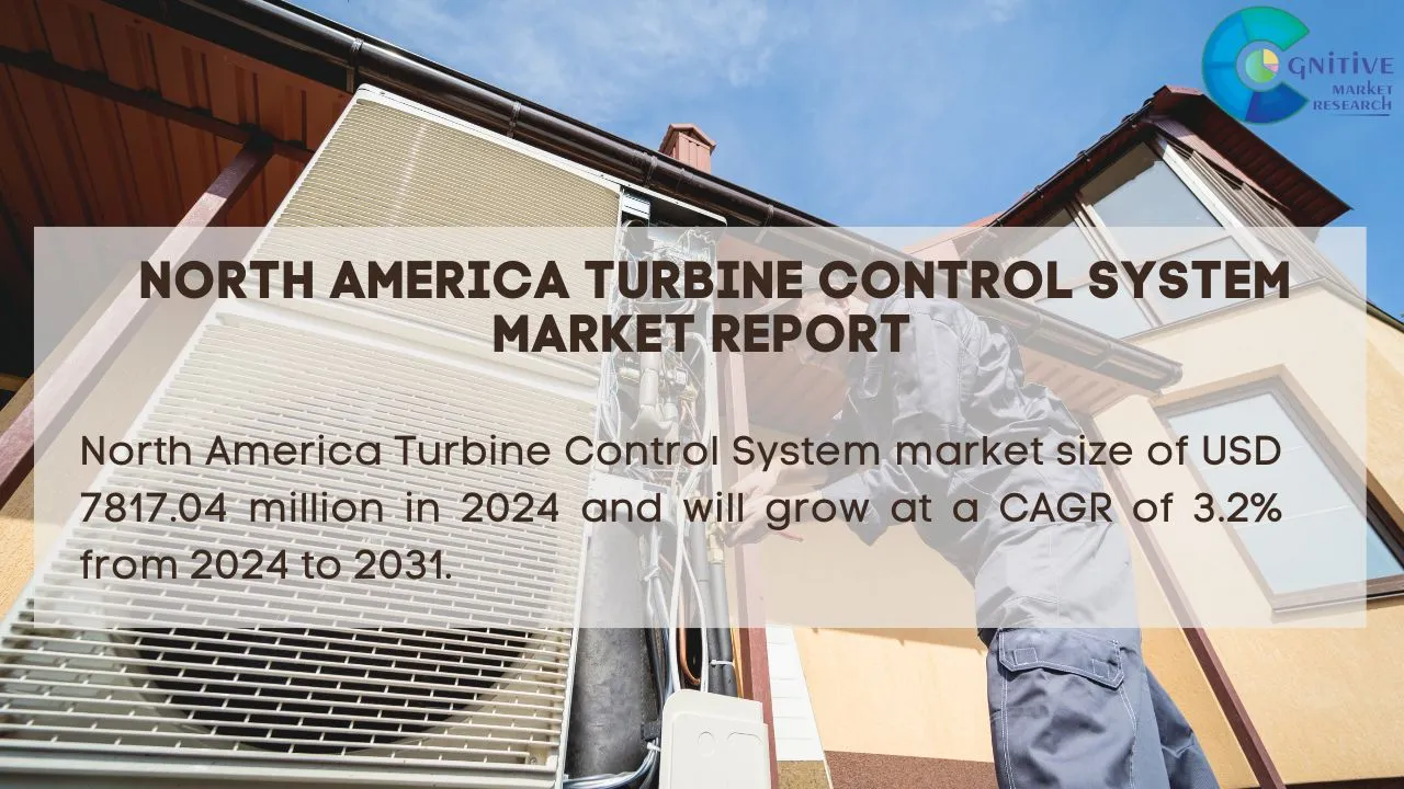 North America Turbine Control System Market Report