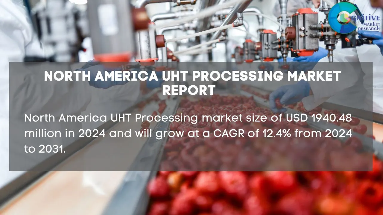 North America UHT Processing Market Report