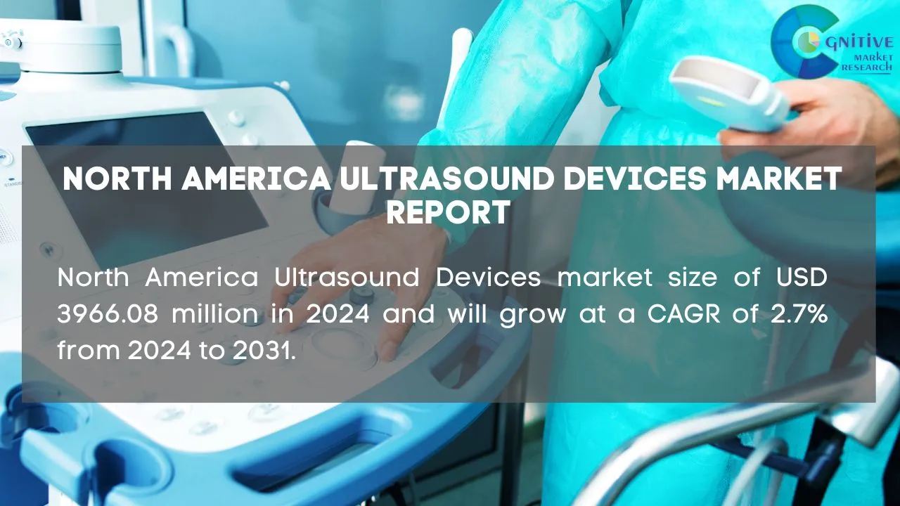 North America Ultrasound Devices Market Report