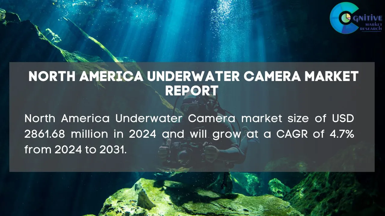 North America Underwater Camera Market Report