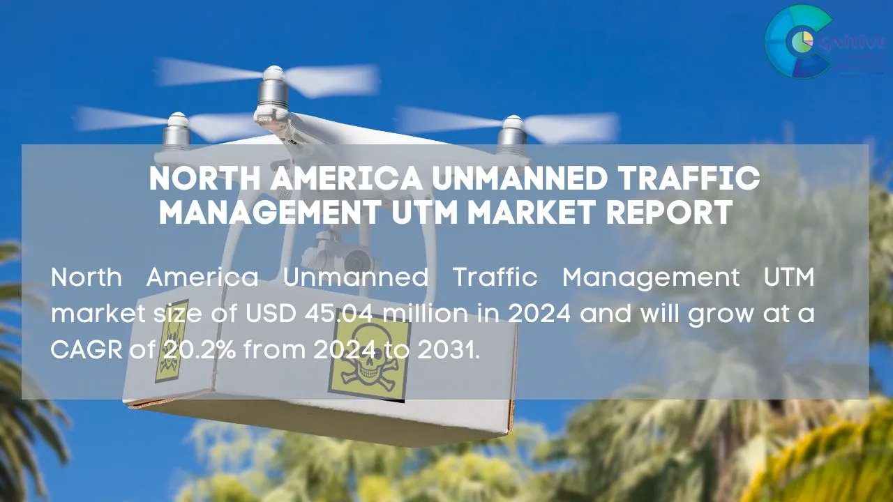 North America Unmanned Traffic Management UTM Market Report