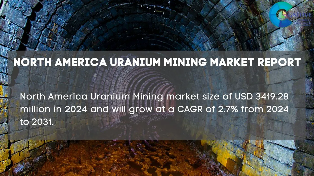 North America Uranium Mining Market Report