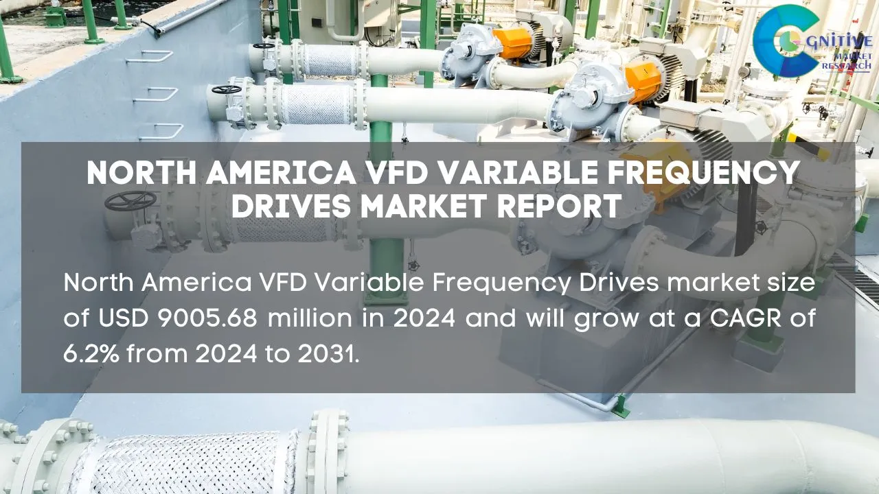 North America VFD Variable Frequency Drives Market Report