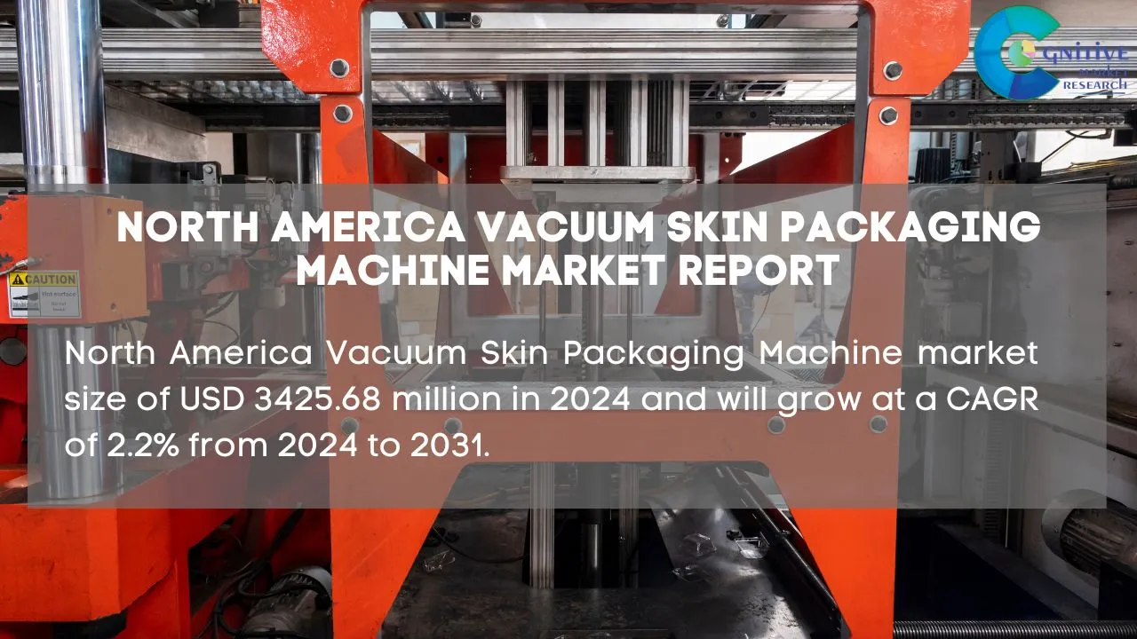 North America Vacuum Skin Packaging Machine Market Report