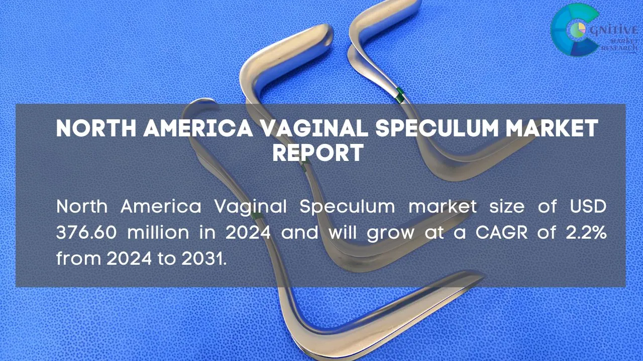 North America Vaginal Speculum Market Report