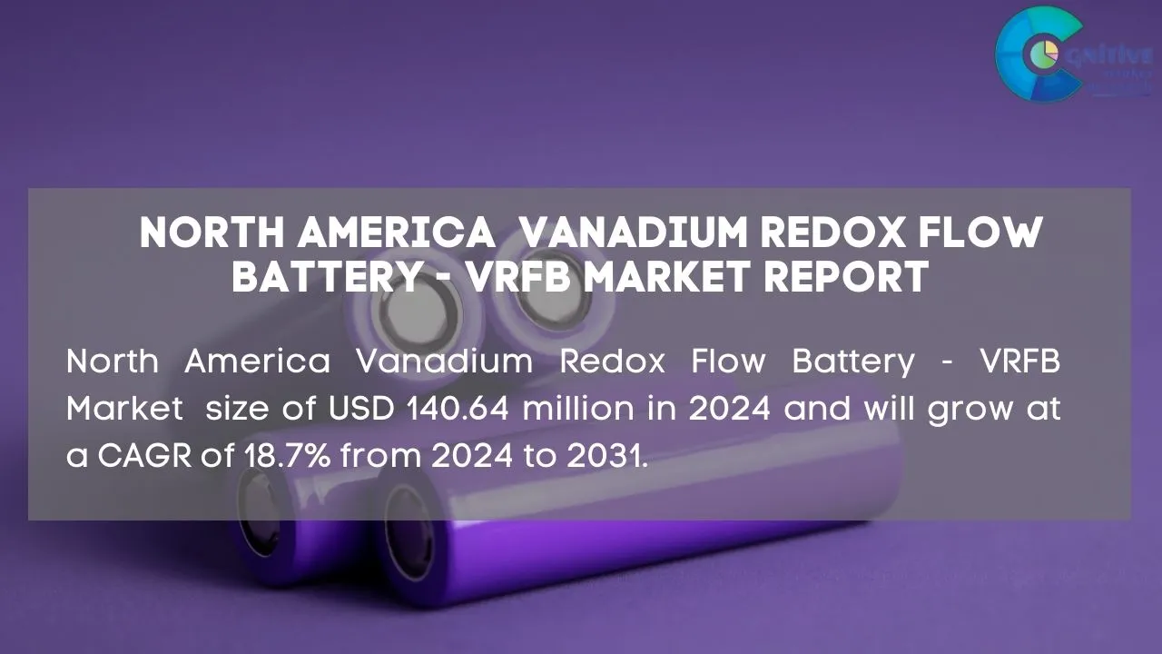North America Vanadium Redox Flow Battery - VRFB Market Report