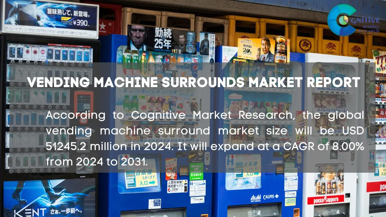 North America Vending Machine Surrounds Market Report