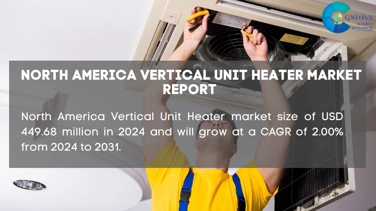 North America Vertical Unit Heater Market Report