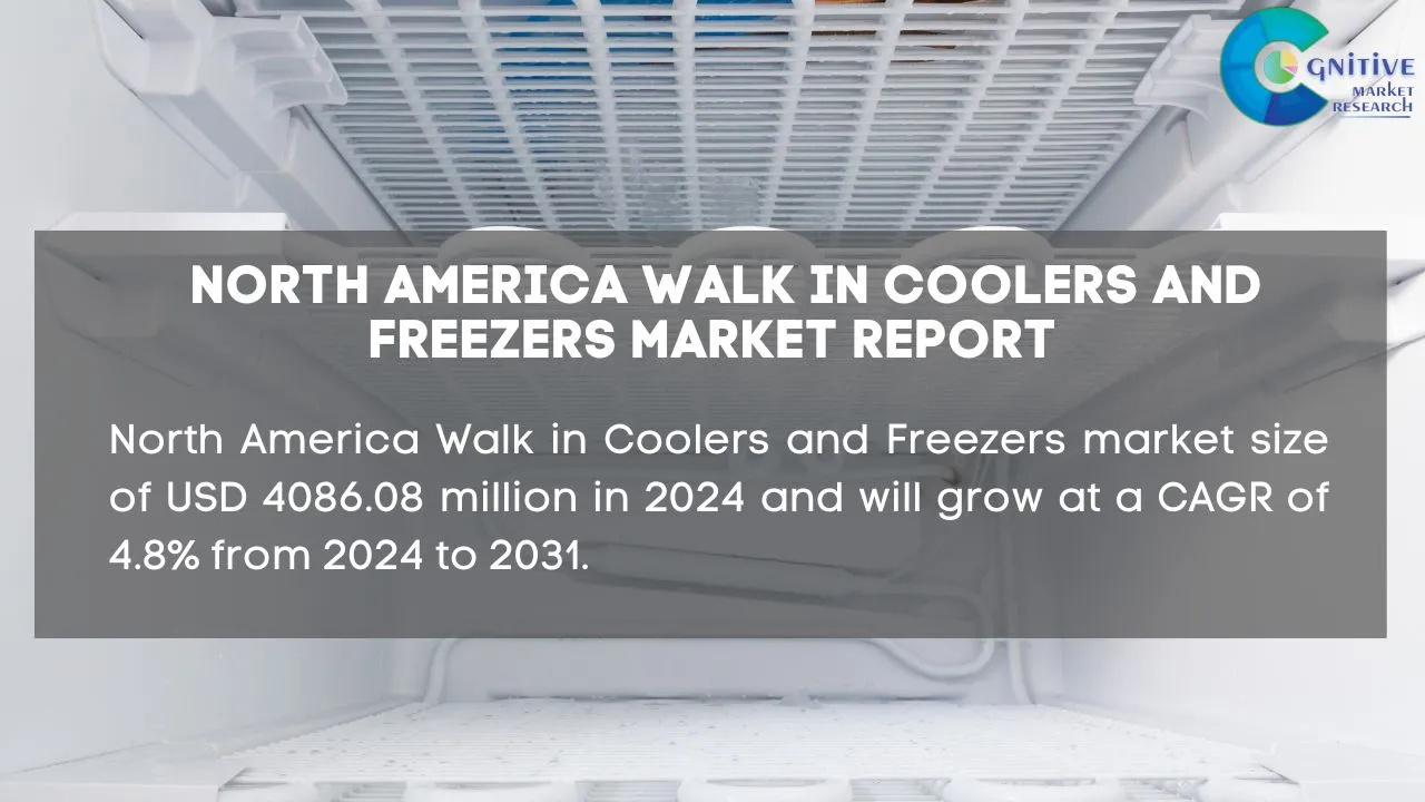 North America Walk in Coolers and Freezers Market Report