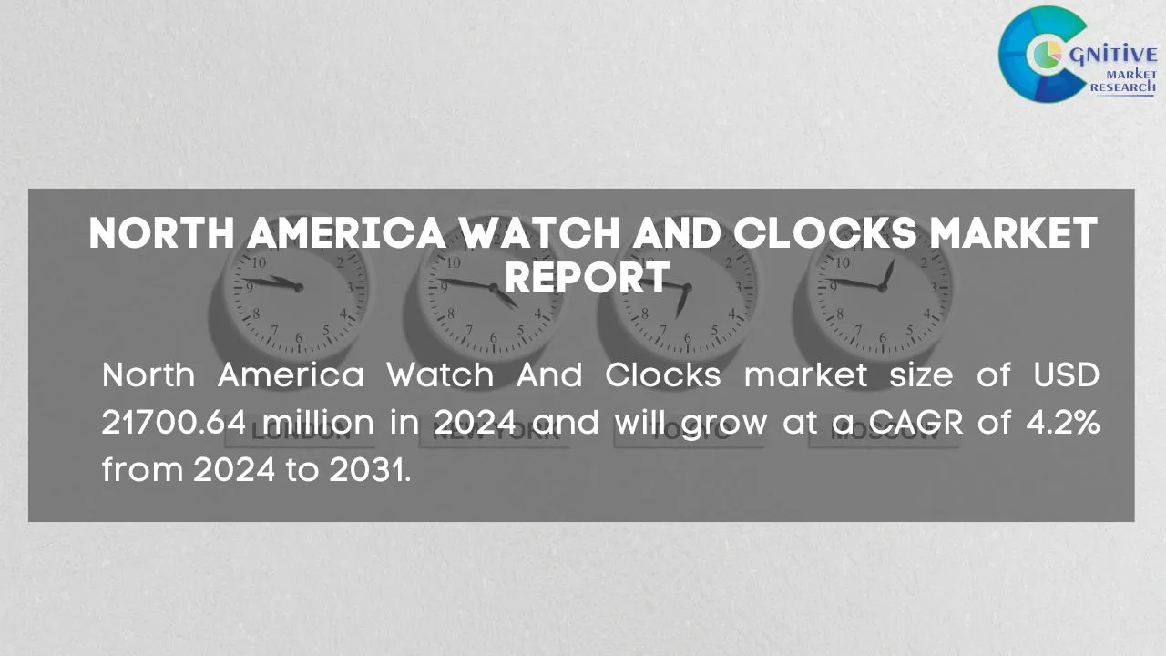 North America Watch And Clocks Market Report