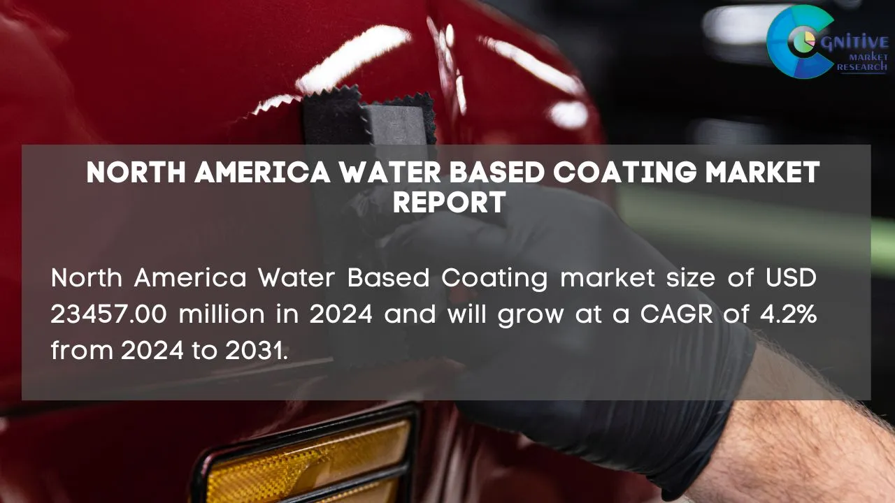 North America Water Based Coating Market Report