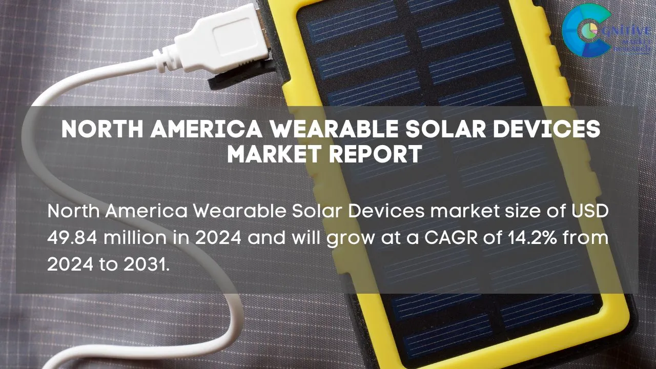 North America Wearable Solar Devices Market Report