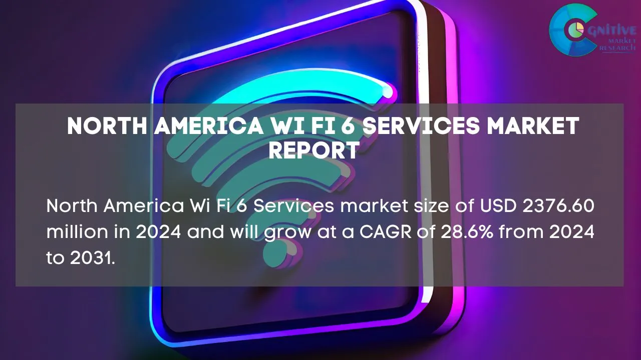 North America Wi Fi 6 Services Market Report