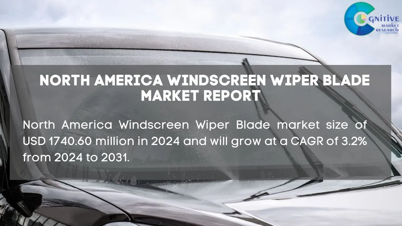 North America Windscreen Wiper Blade Market Report