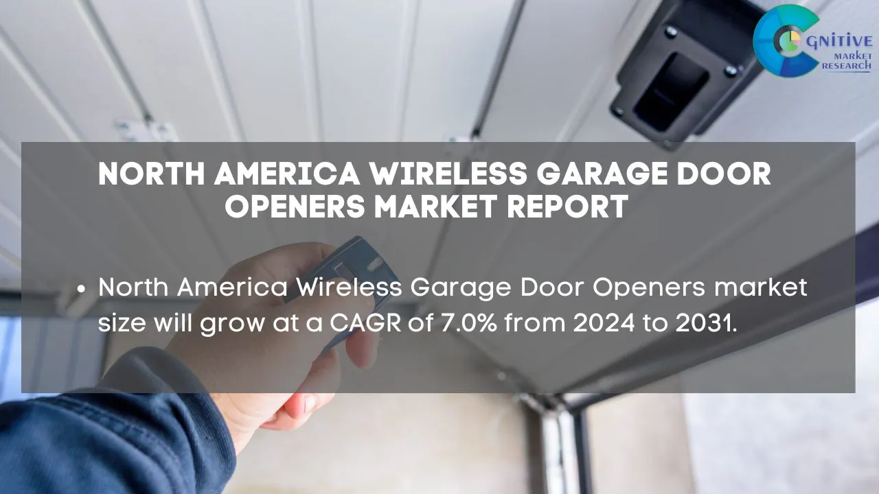 North America Wireless Garage Door Openers Market Report