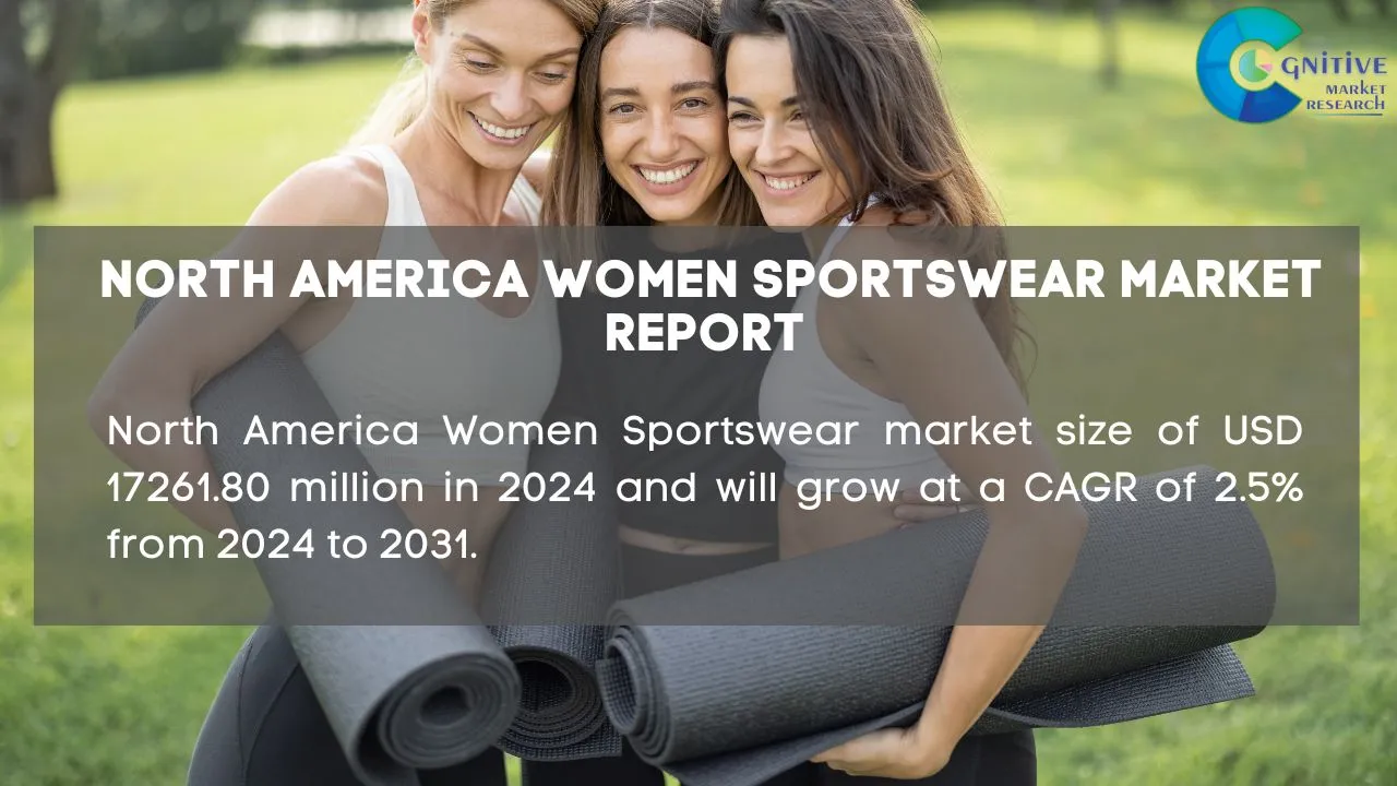 North America Women Sportswear Market Report
