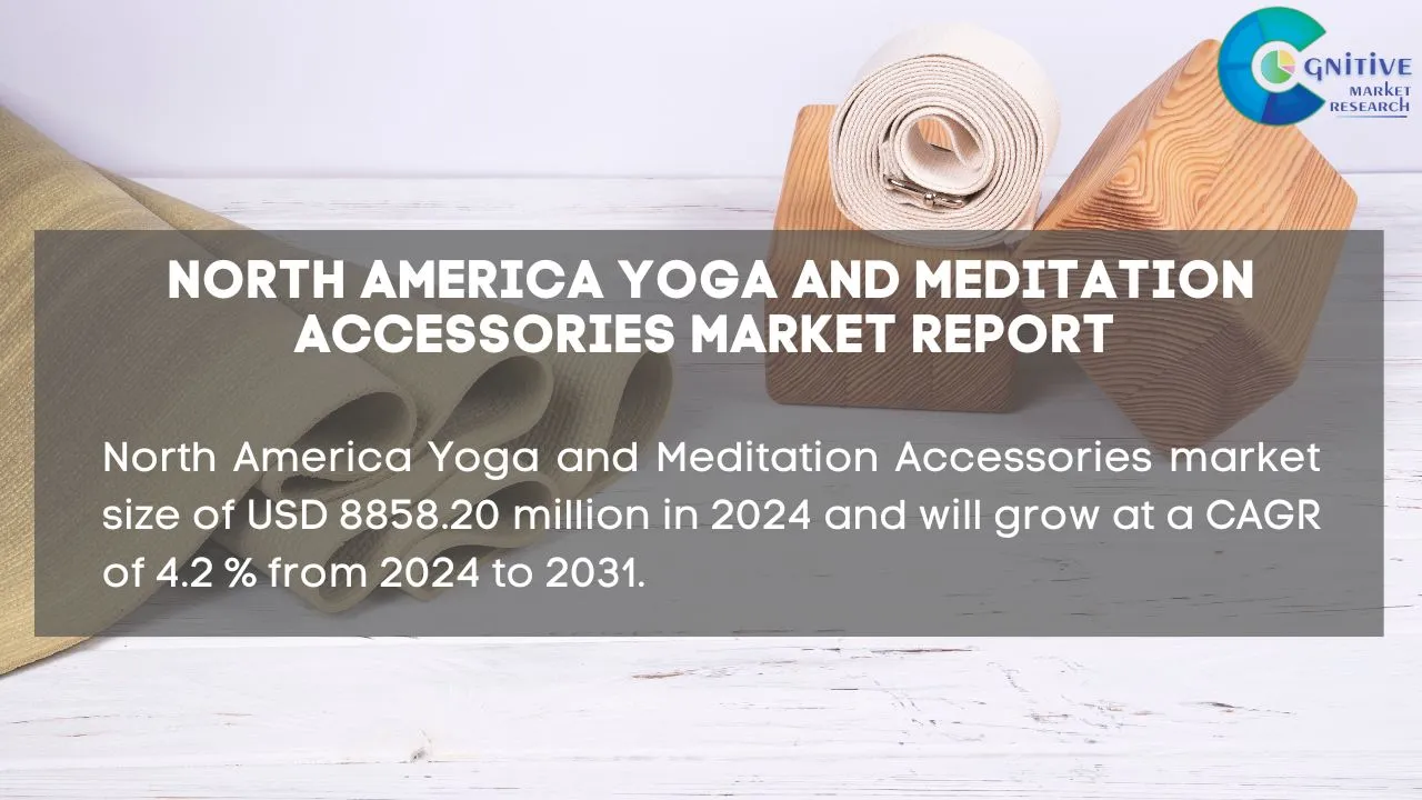 North America Yoga and Meditation Accessories Market Report