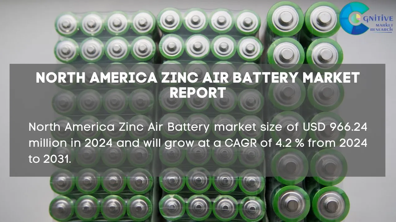 North America Zinc Air Battery Market Report
