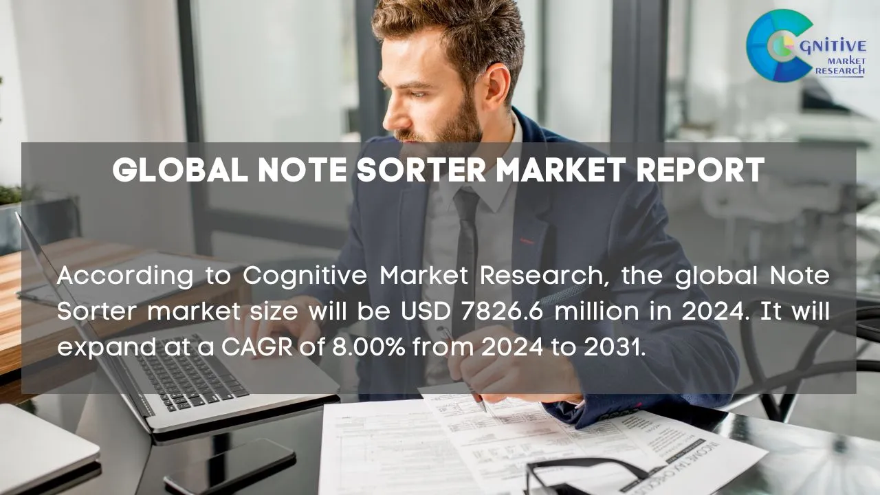 Note Sorter Market Report