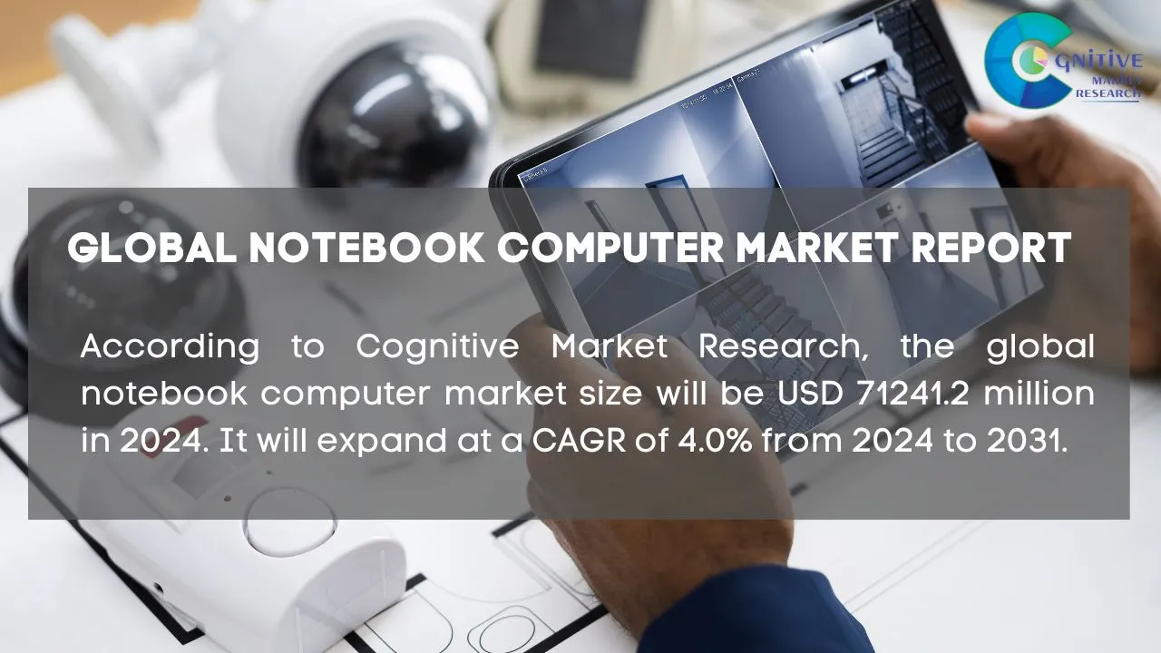 Notebook Computer Market Report