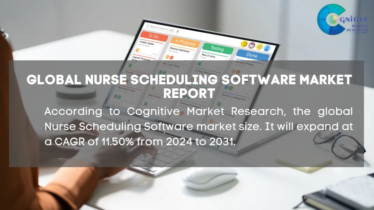 Nurse Scheduling Software Market Report