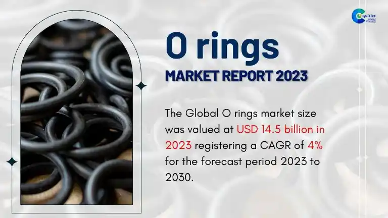 O rings Market Report