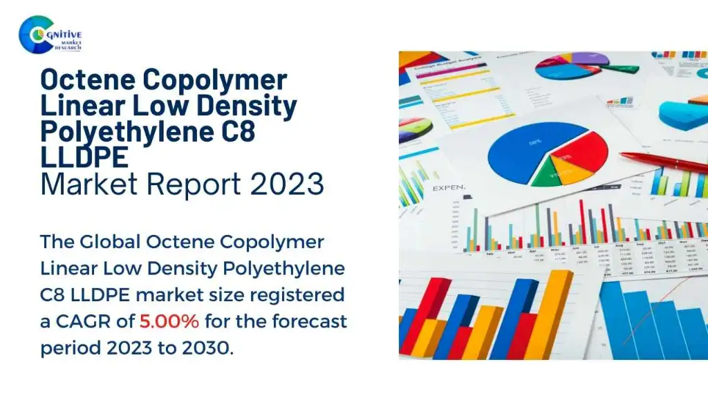 Octene Copolymer Linear Low Density Polyethylene C8 LLDPE Market Report