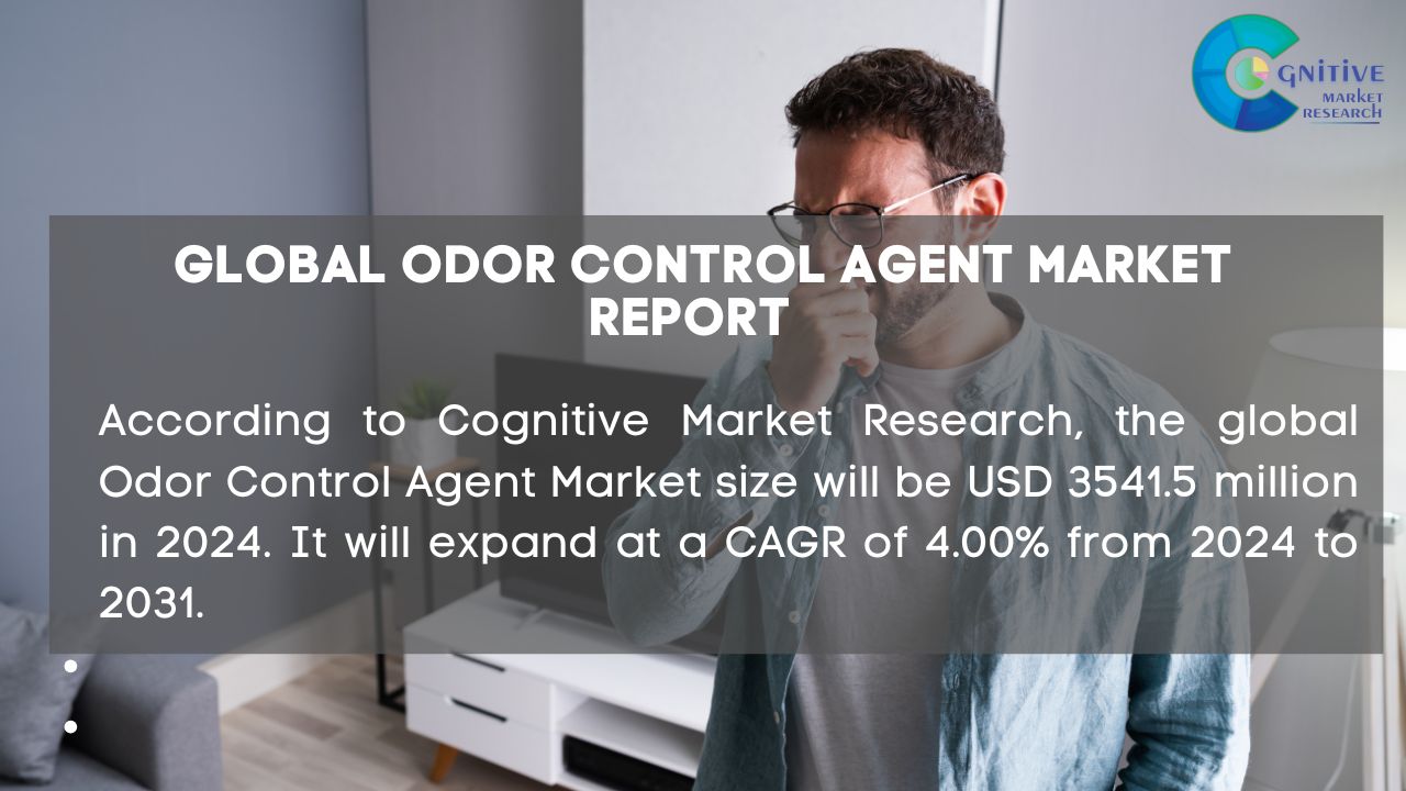 Odor Control Agent Market Report