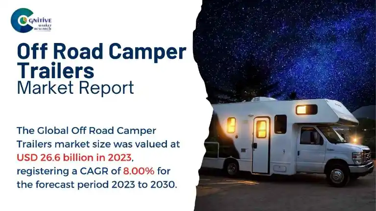 Off Road Camper Trailers Market Report