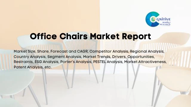 Office Chairs Market Report