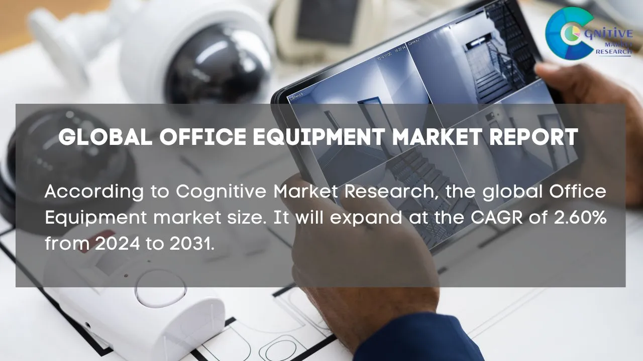 Office Equipment Market Report