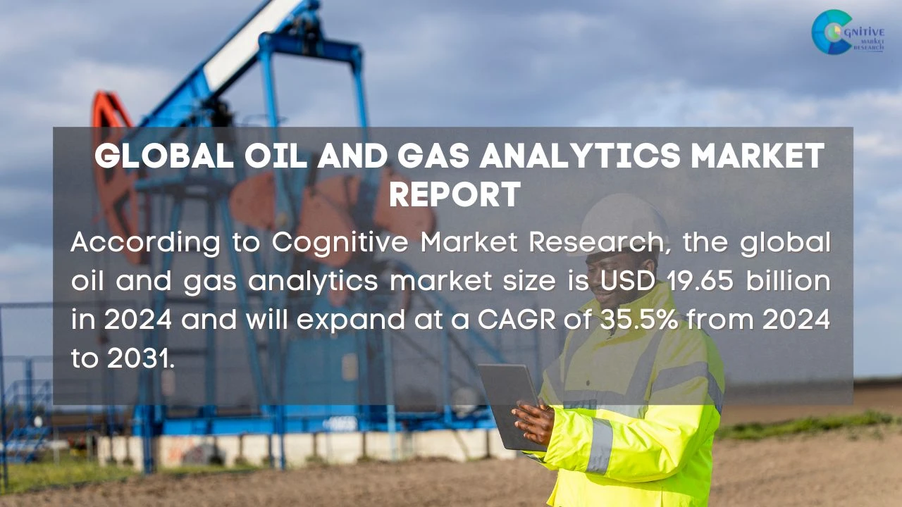 Oil and Gas Analytics Market Report