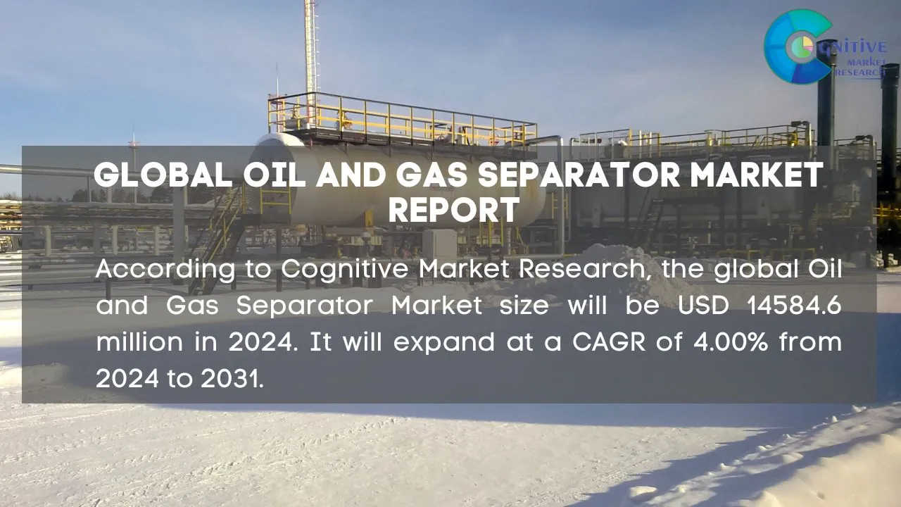 Oil and Gas Separator Market Report